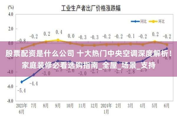 股票配资是什么公司 十大热门中央空调深度解析！家庭装修必看选购指南_全屋_场景_支持