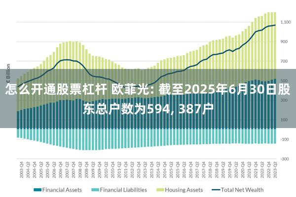 怎么开通股票杠杆 欧菲光: 截至2025年6月30日股东总户数为594, 387户