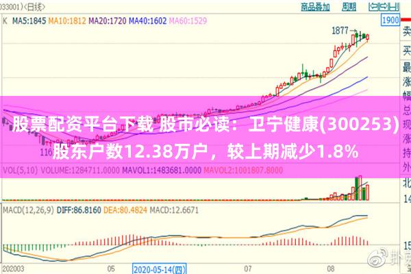 股票配资平台下载 股市必读：卫宁健康(300253)股东户数12.38万户，较上期减少1.8%