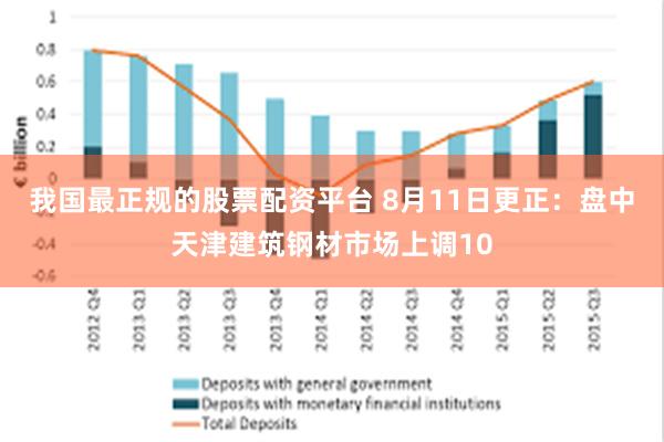 我国最正规的股票配资平台 8月11日更正：盘中天津建筑钢材市场上调10